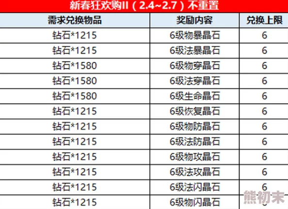 超值博游萌闯三国礼包码亲测真实有效，精选永久兑换码大全汇总